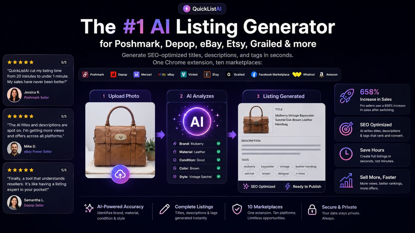 QuickListAI AI listing generator Chrome extension generating an SEO optimized listing in the browser side panel for Poshmark, Depop, eBay, Vinted, and Mercari
