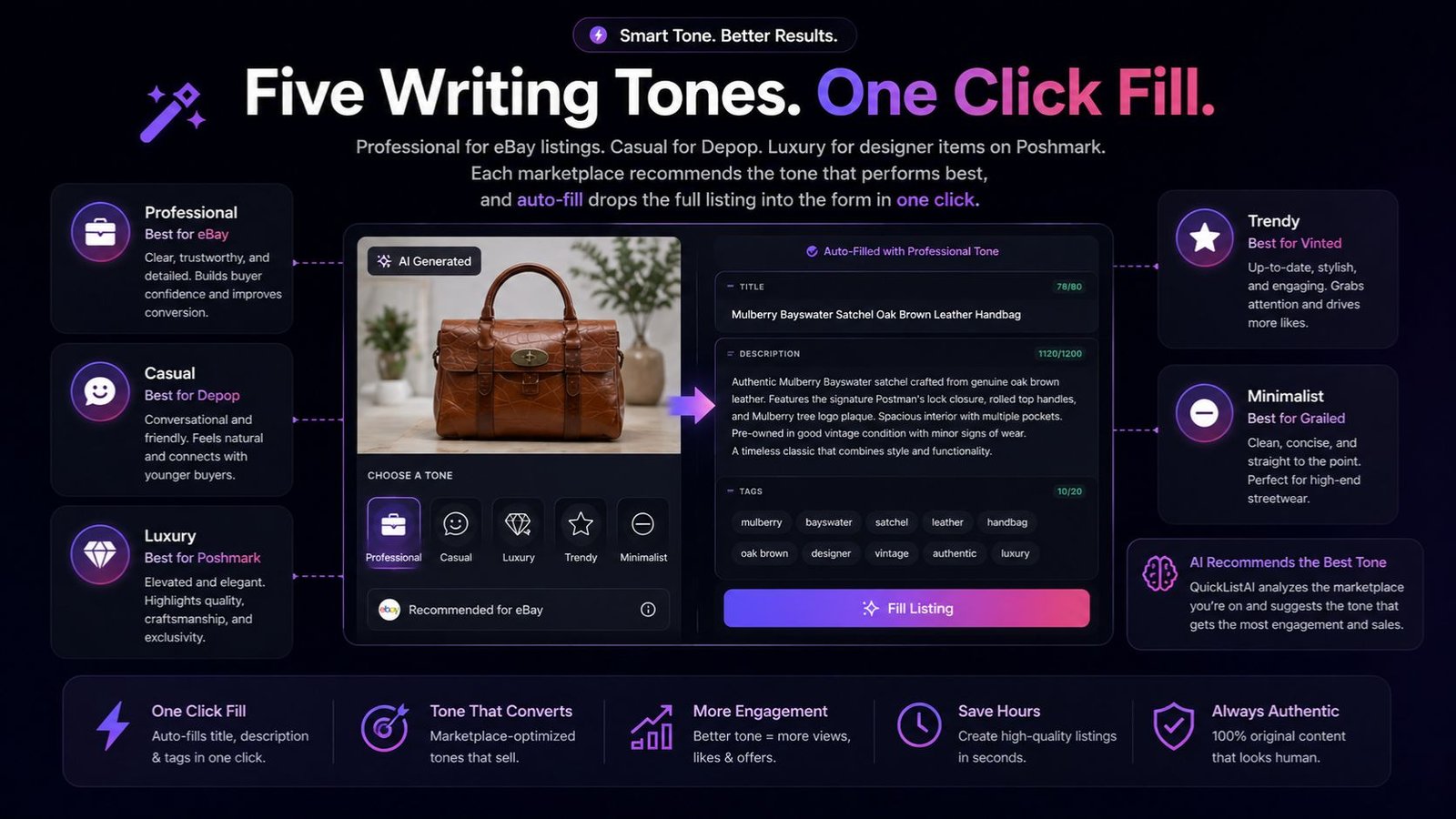 QuickListAI five writing tones (Professional, Casual, Luxury, Trendy, Minimalist) and one click fill listing button on a marketplace listing form