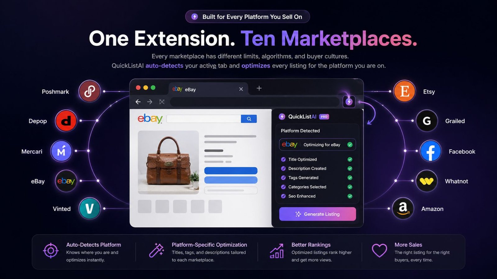 QuickListAI AI listing tool generating a Cassini optimized eBay listing for an ASUS ROG gaming monitor with item specifics filled in
